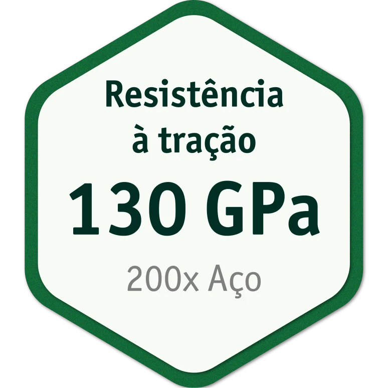 propriedades_texto_2_01_1_2x