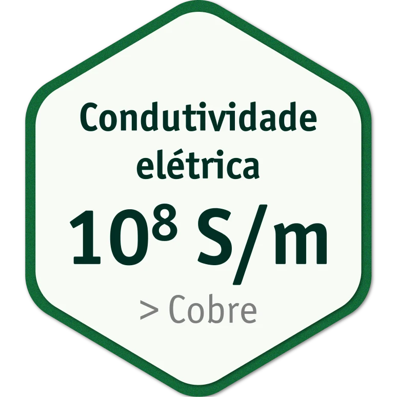 propriedades_texto_2_04_1_2x