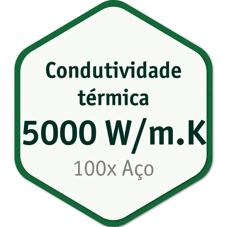 propriedades_texto_2_05_1_2x